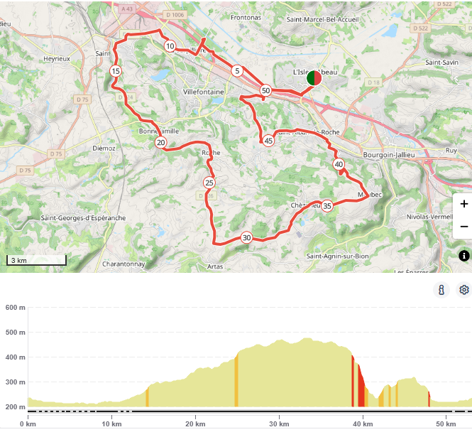 Loisir Parcours du 080226