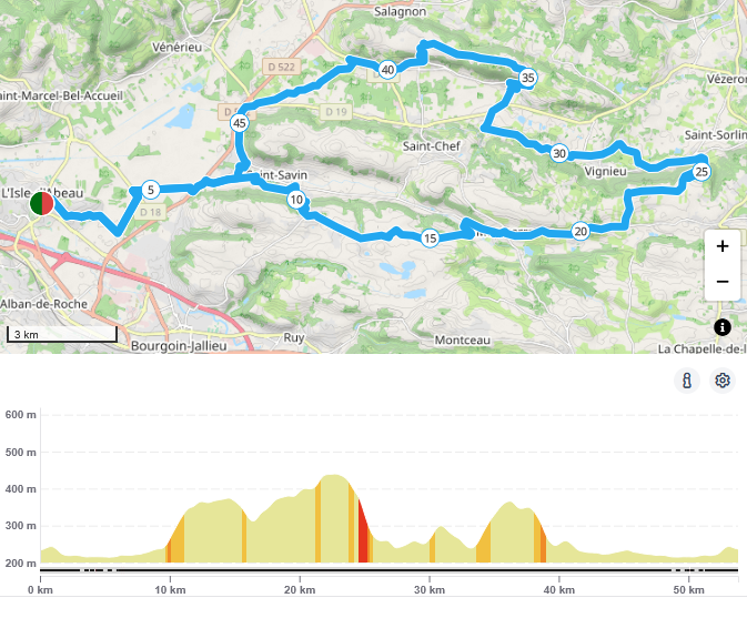 parcours loisir du 160226
