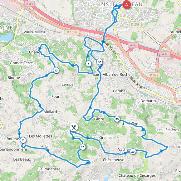 plan gravel